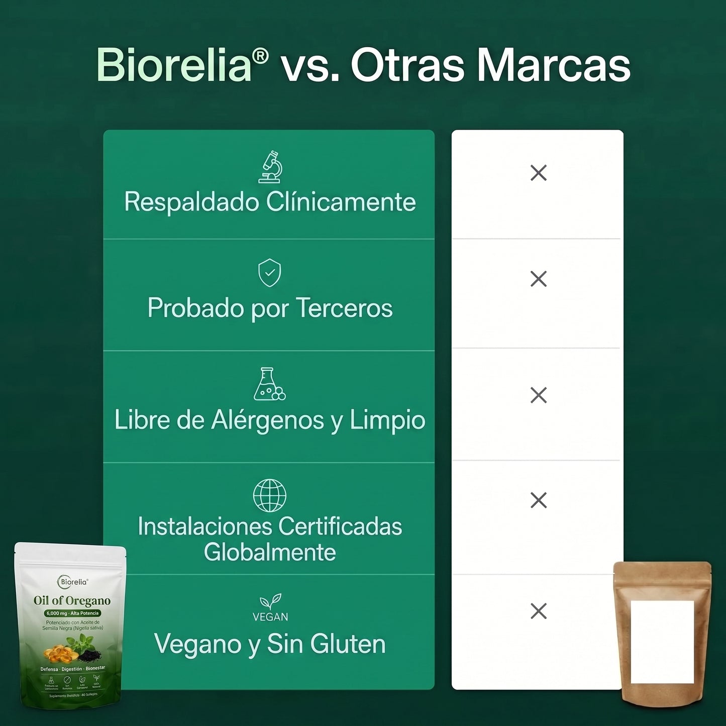 Aceite de Orégano – El Aliado Natural Más Poderoso para tu Bienestar Digestivo