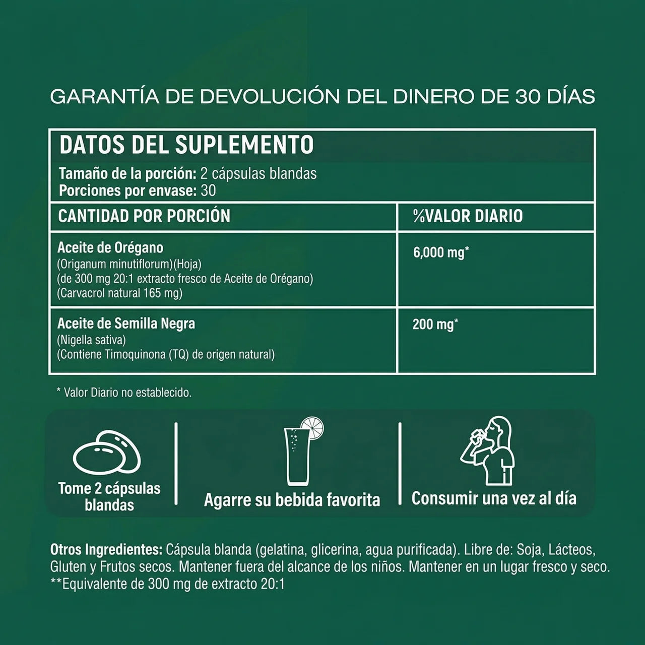 Aceite de Orégano — Limpiador de Candida e Inflamación Intestinal